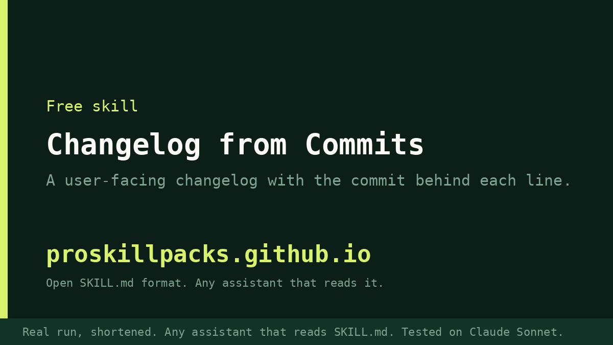 Animated demo of Changelog from Commits on a real example: the input goes in and the finished result appears. The still shows the final result.