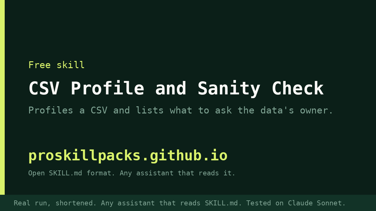 Animated demo of CSV Profile and Sanity Check on a real example: the input goes in and the finished result appears. The still shows the final result.