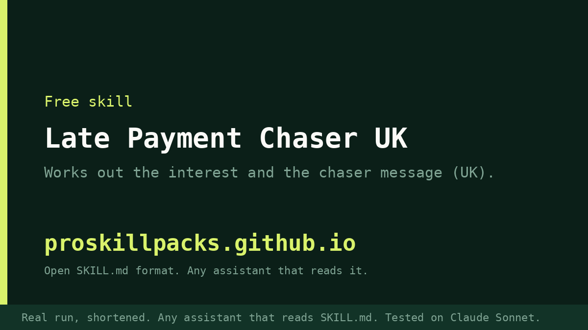 Animated demo of Late Payment Chaser (UK) on a real example: the input goes in and the finished result appears. The still shows the final result.