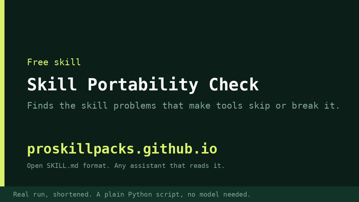 Animated demo of Skill Portability Check on a real example: the input goes in and the finished result appears. The still shows the final result.