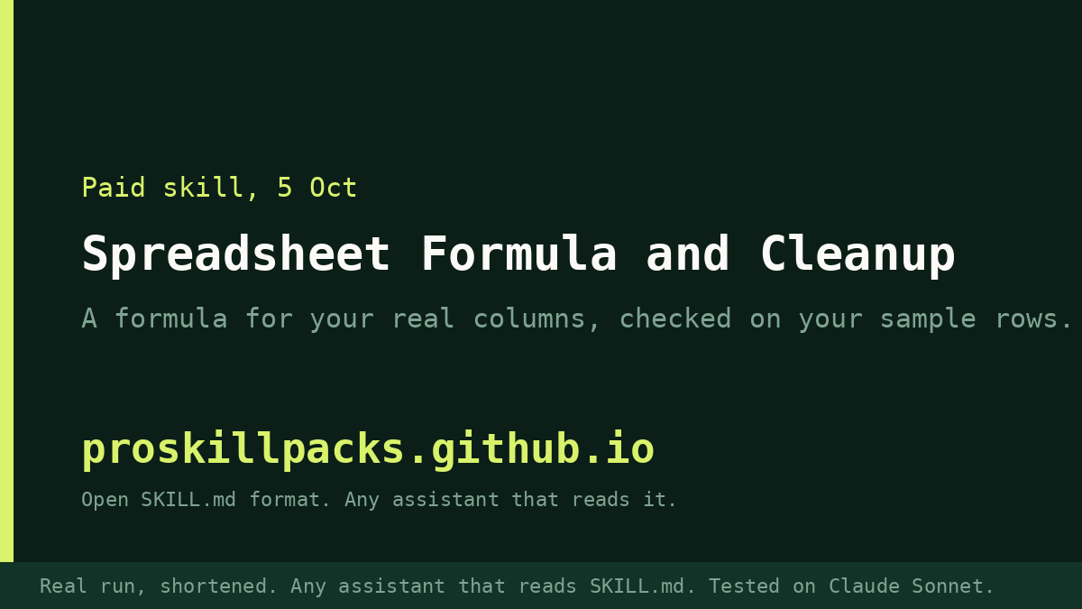Animated demo of Spreadsheet Formula and Cleanup on a real example: the input goes in and the finished result appears. The still shows the final result.