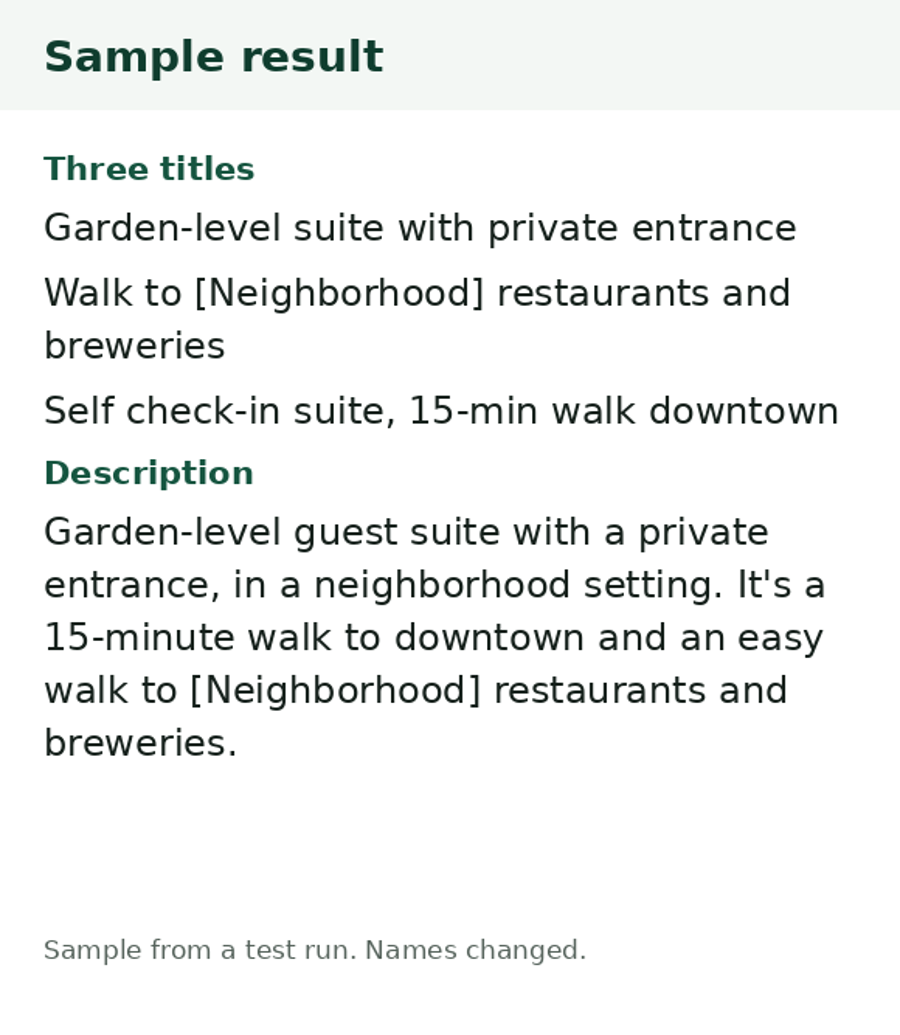 Sample result from Listing Rewriter: the first page of the file you get